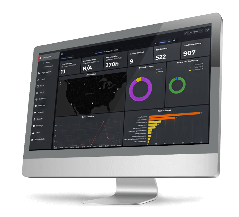 Live Dig Radar LDR Insights