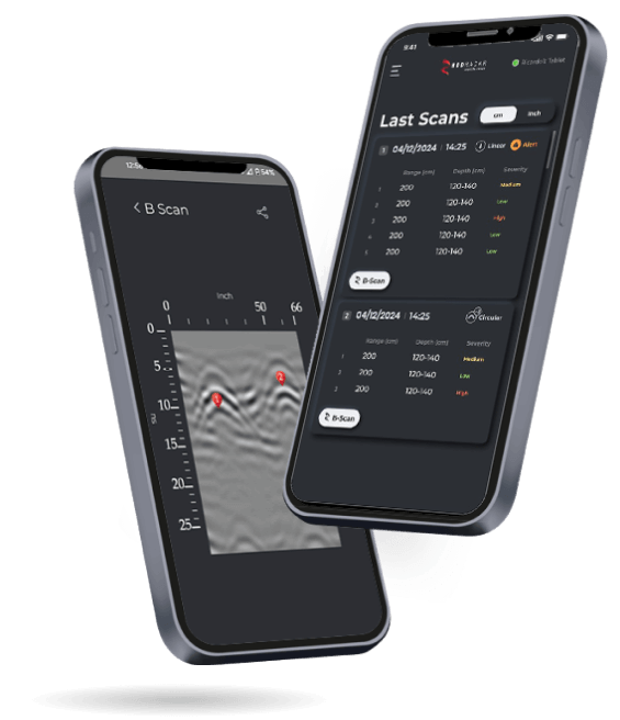 Live Dig Radar LDR Insights